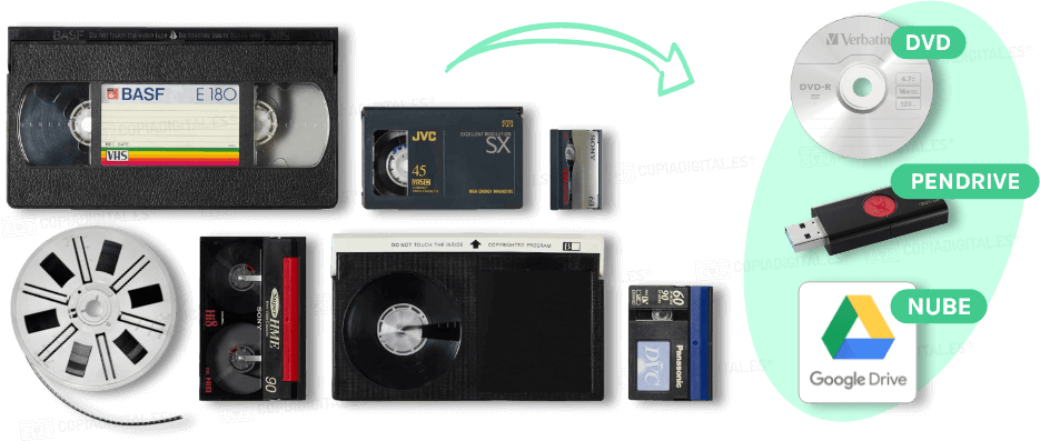 Überspielung a petición 21 cintas de cassettes en formato mp4 en Stick USB 