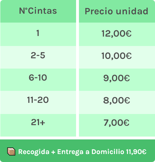 precio de cintas a digital