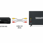 Conectar un reproductor VHS al televisor